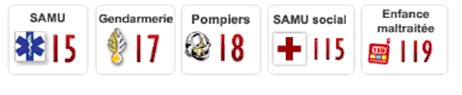 Numéros à appeler en cas d’urgence
